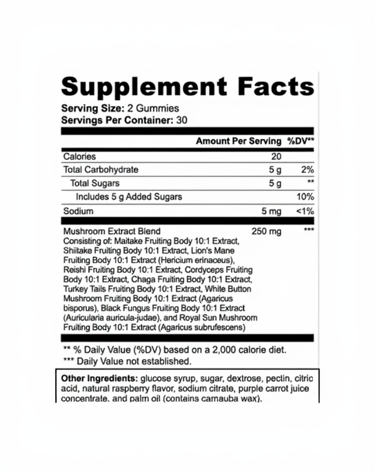 Supplement facts label for gummy vitamins with mushroom extract blend
