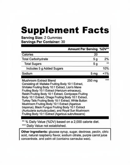 Supplement facts label for gummy vitamins with mushroom extract blend